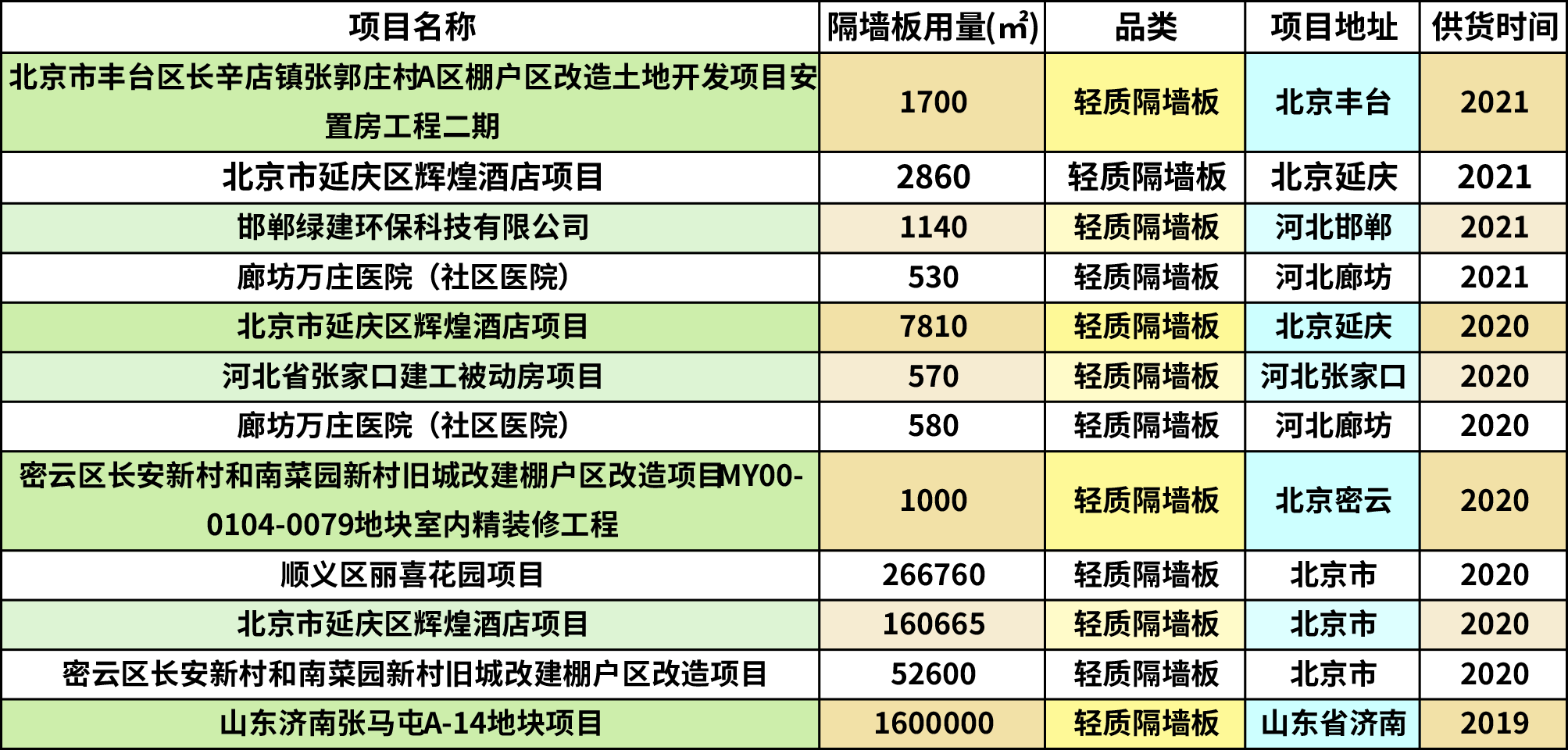 一码中内部资料