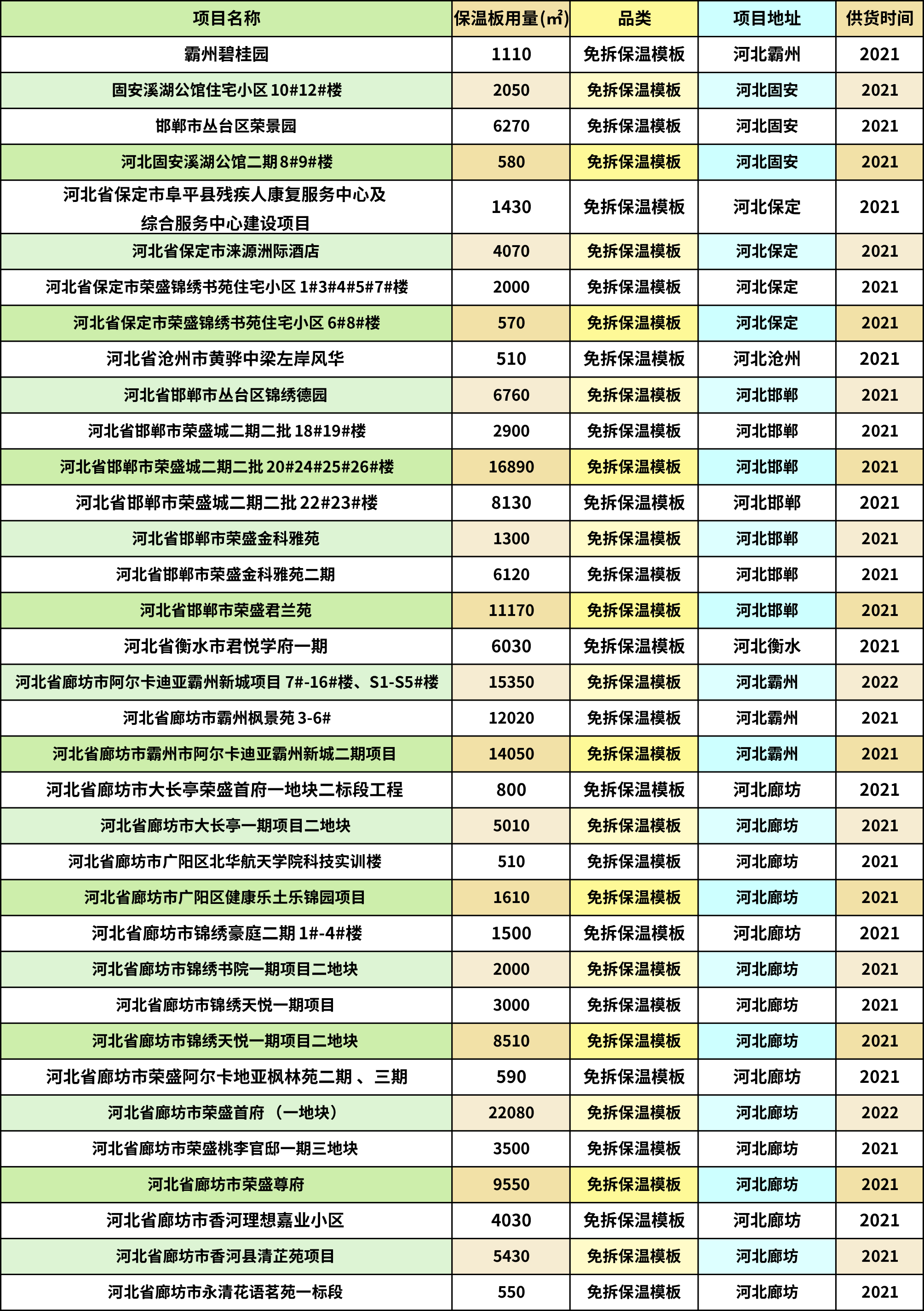 一码中内部资料