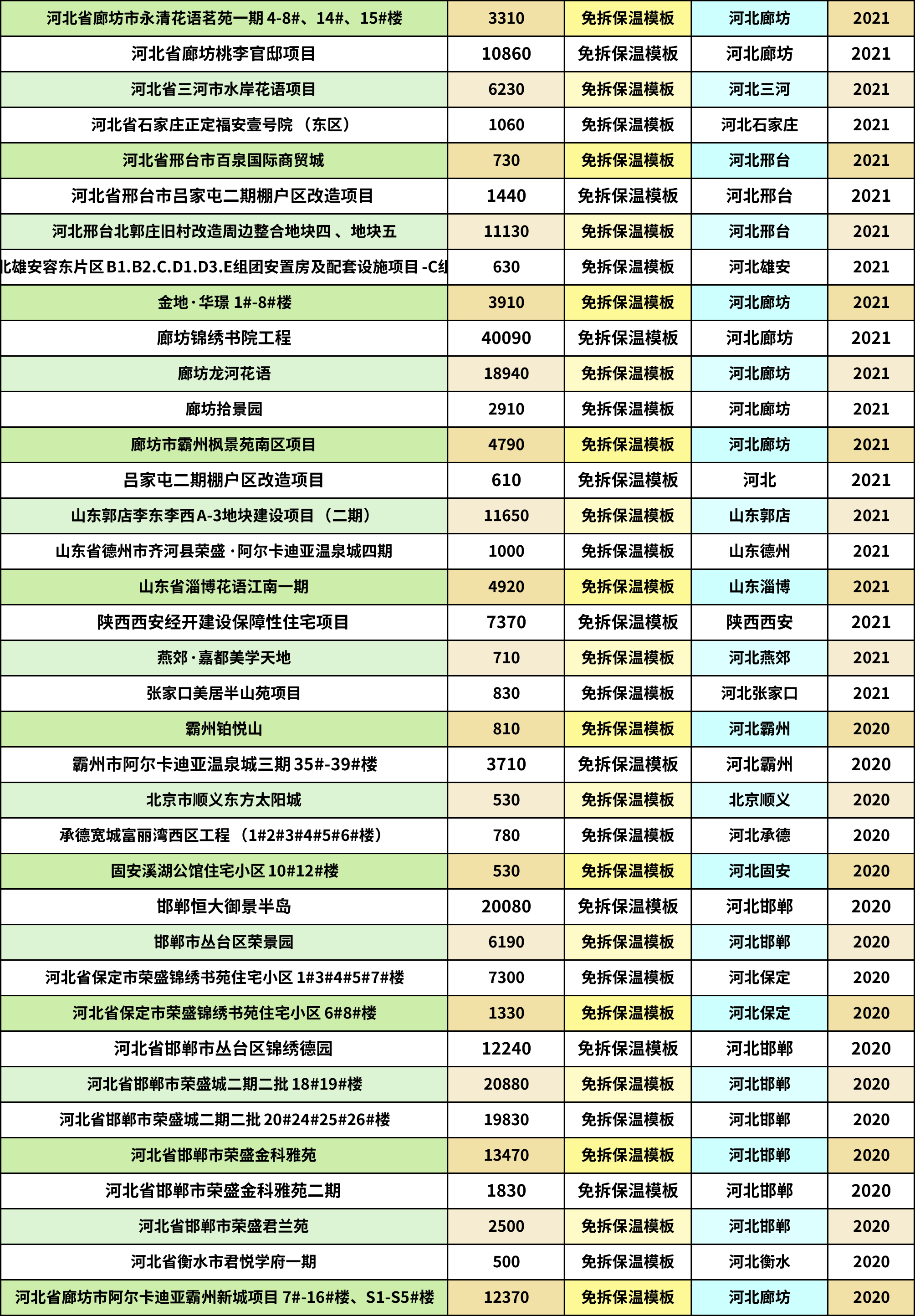 一码中内部资料