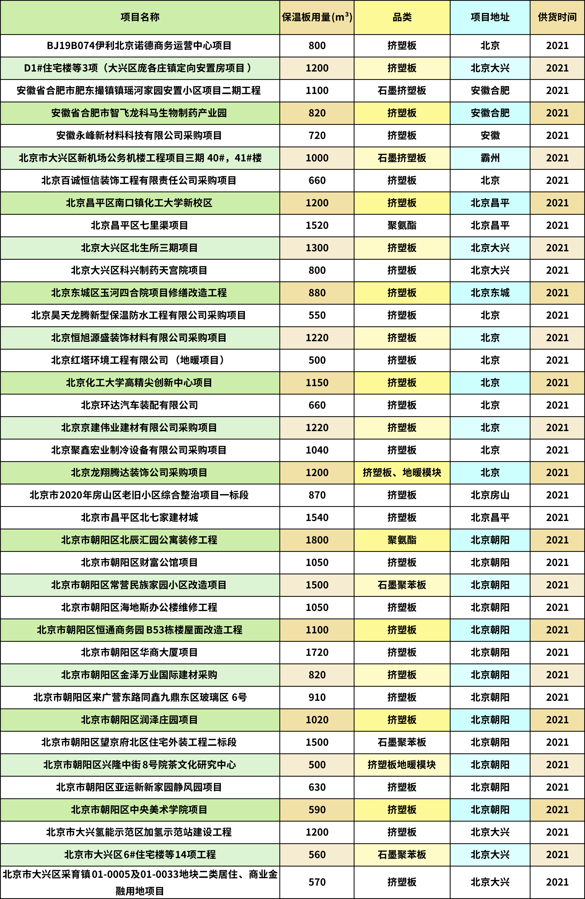 一码中内部资料