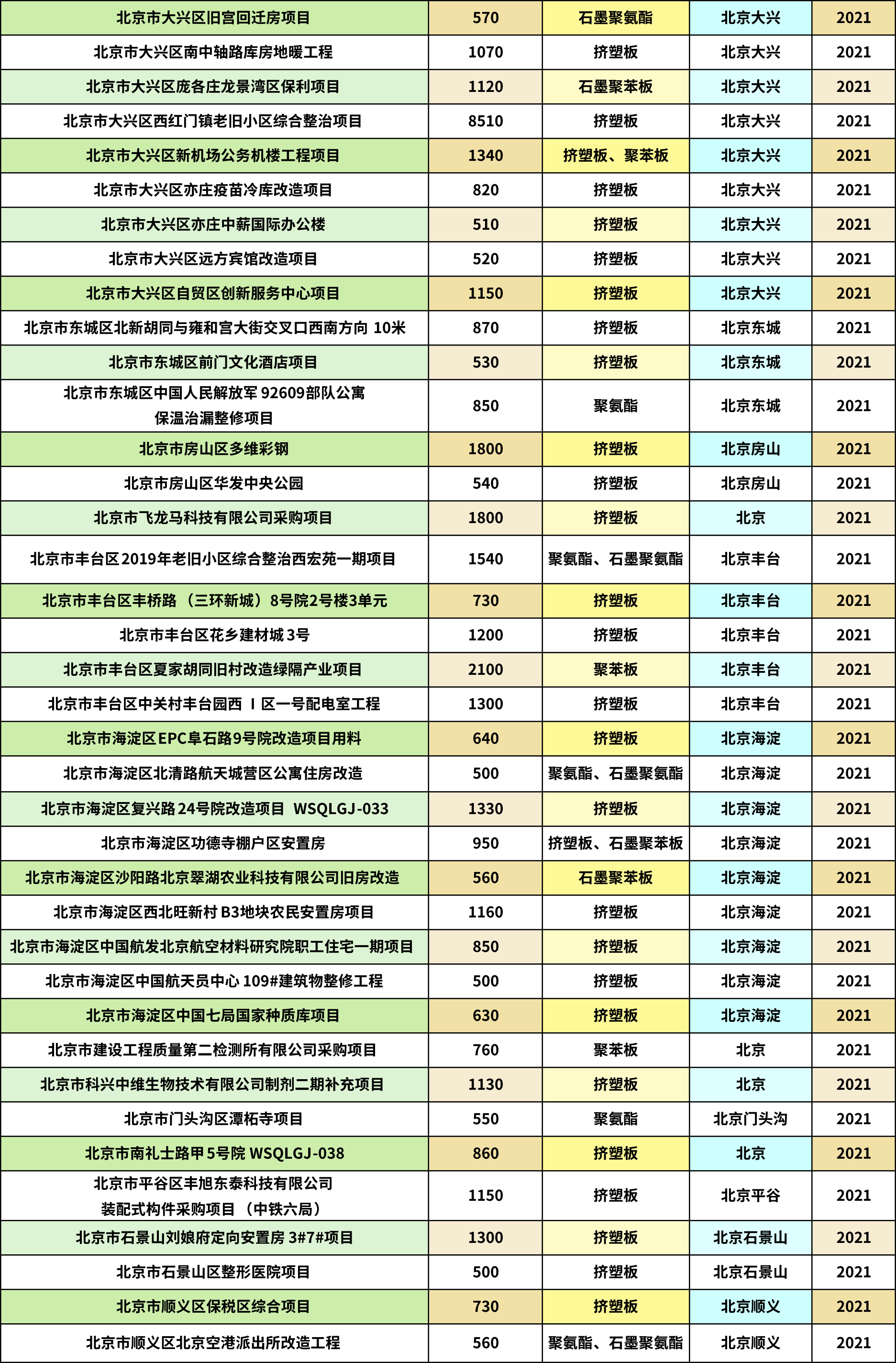 一码中内部资料