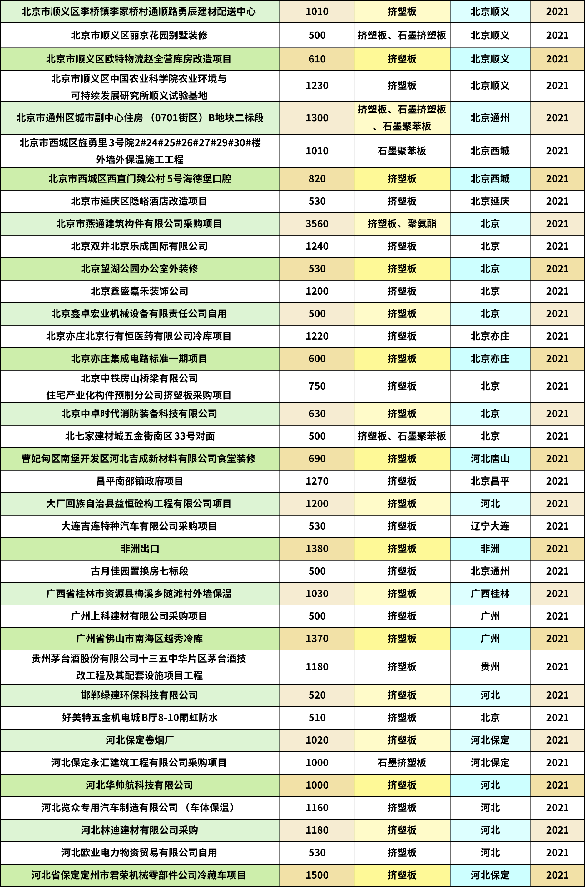 一码中内部资料