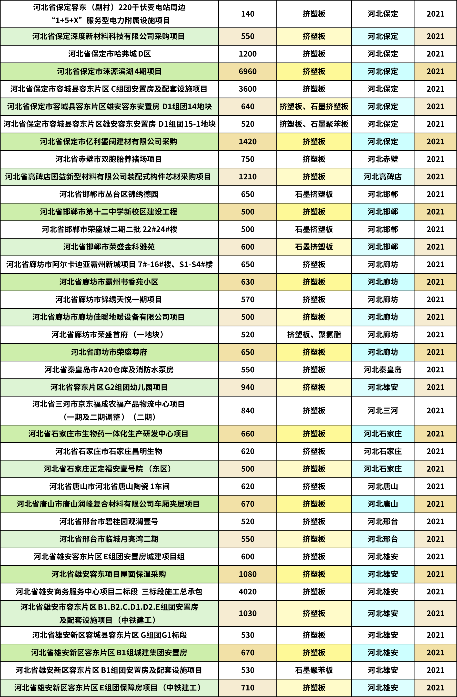 一码中内部资料