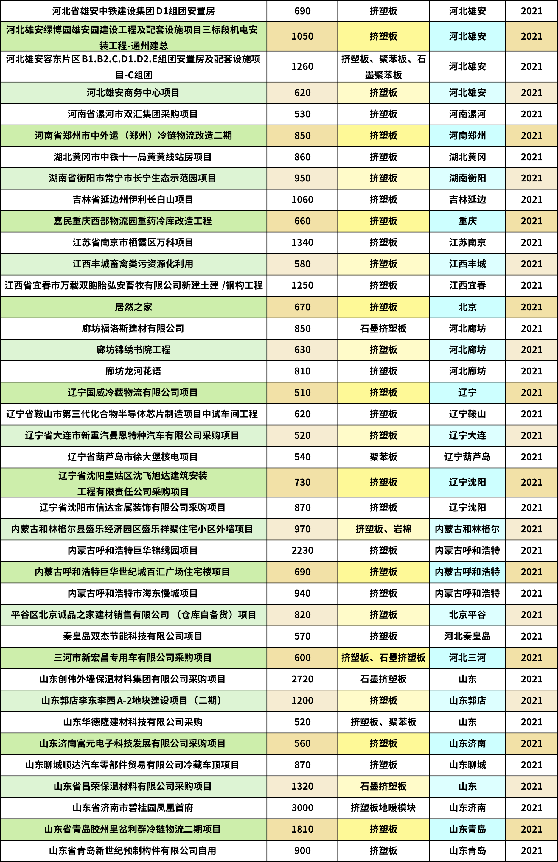 一码中内部资料