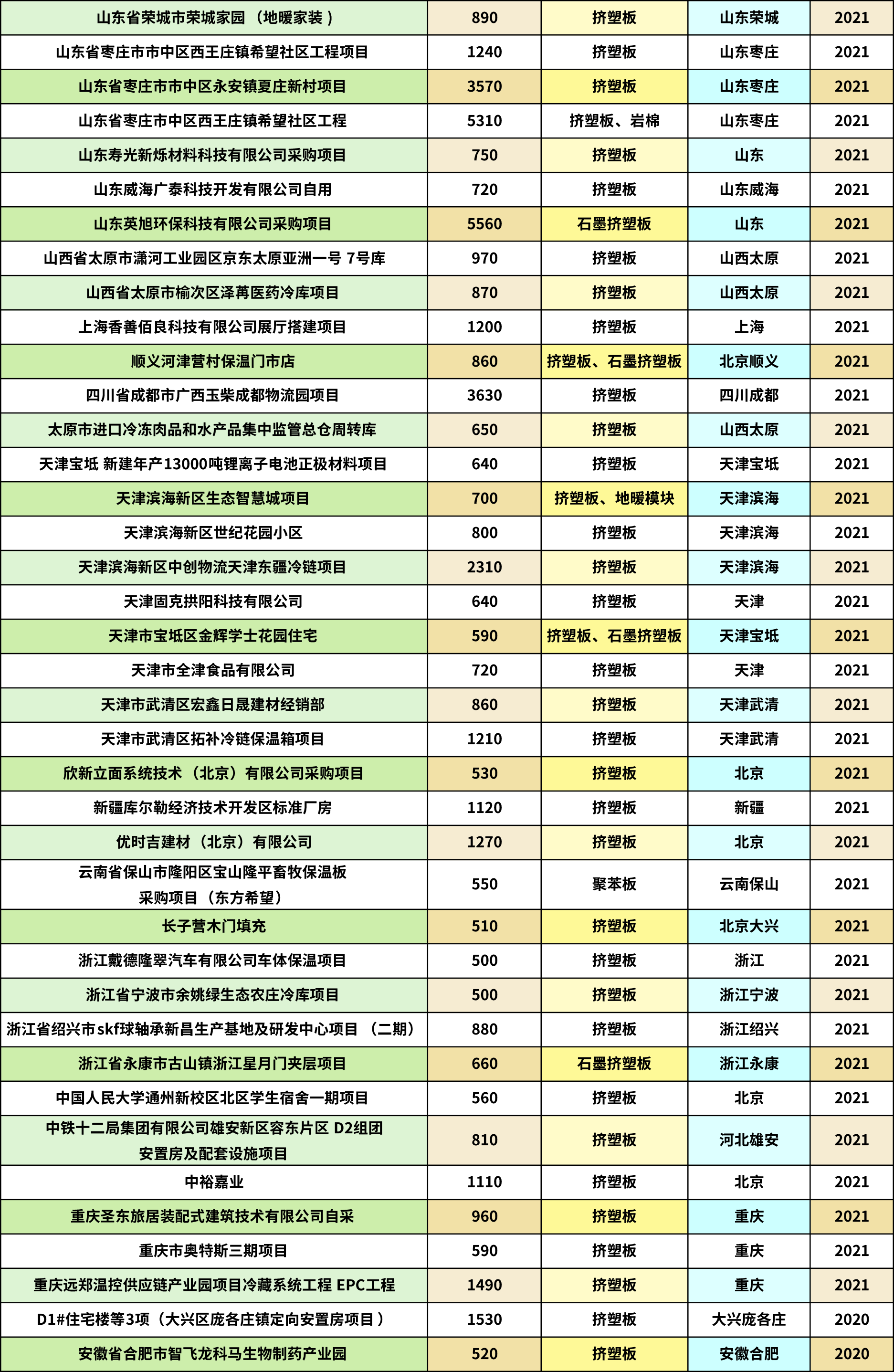 一码中内部资料