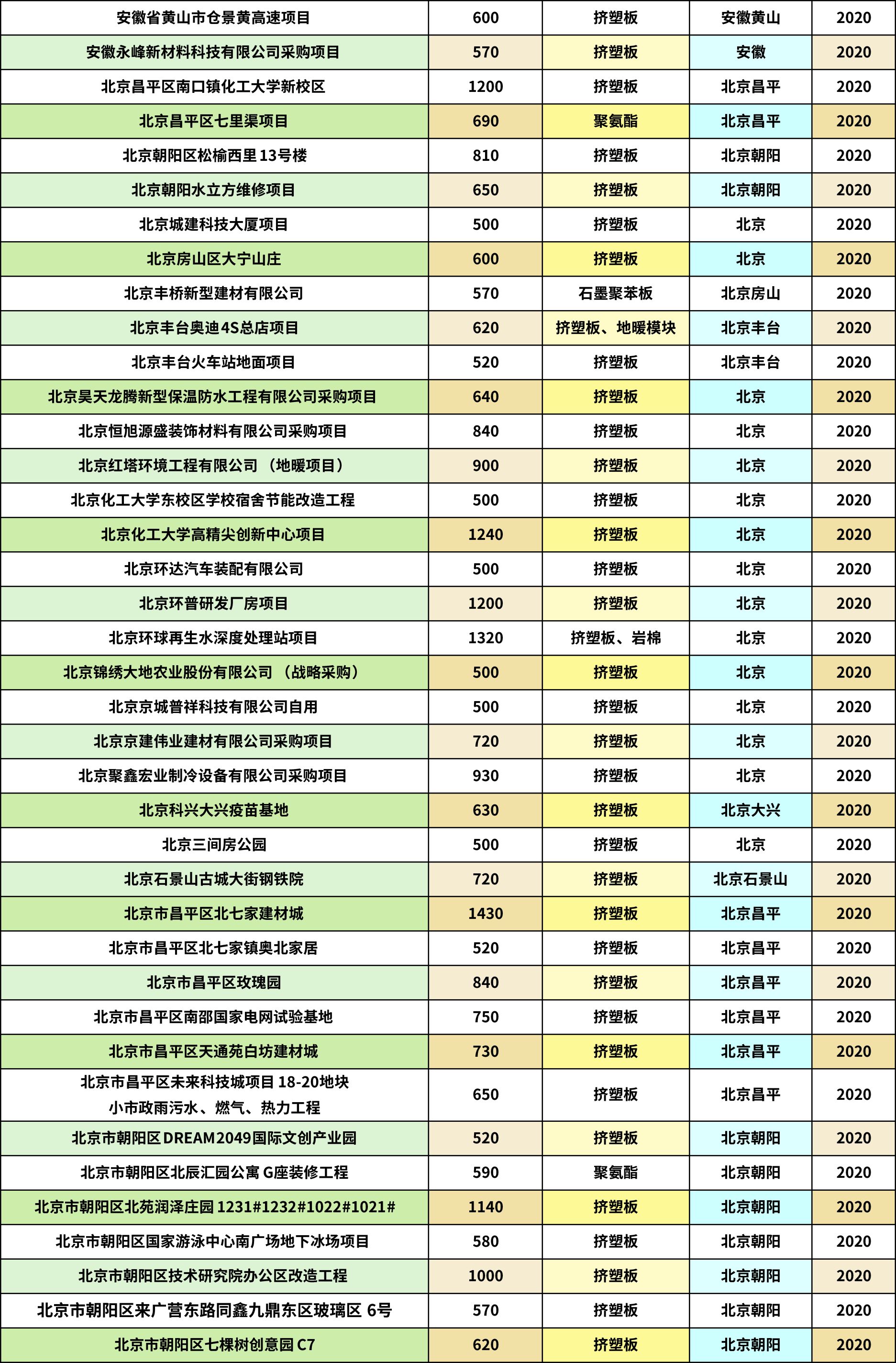 一码中内部资料