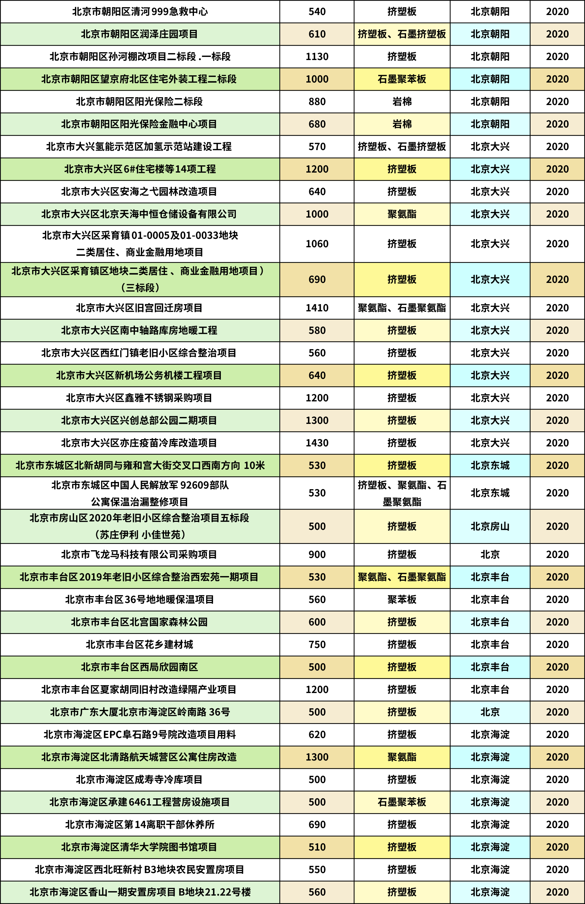 一码中内部资料