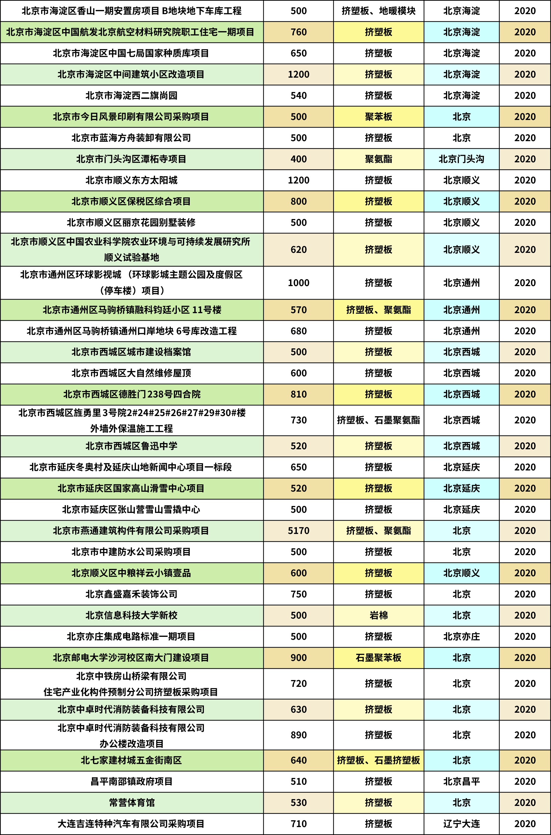 一码中内部资料