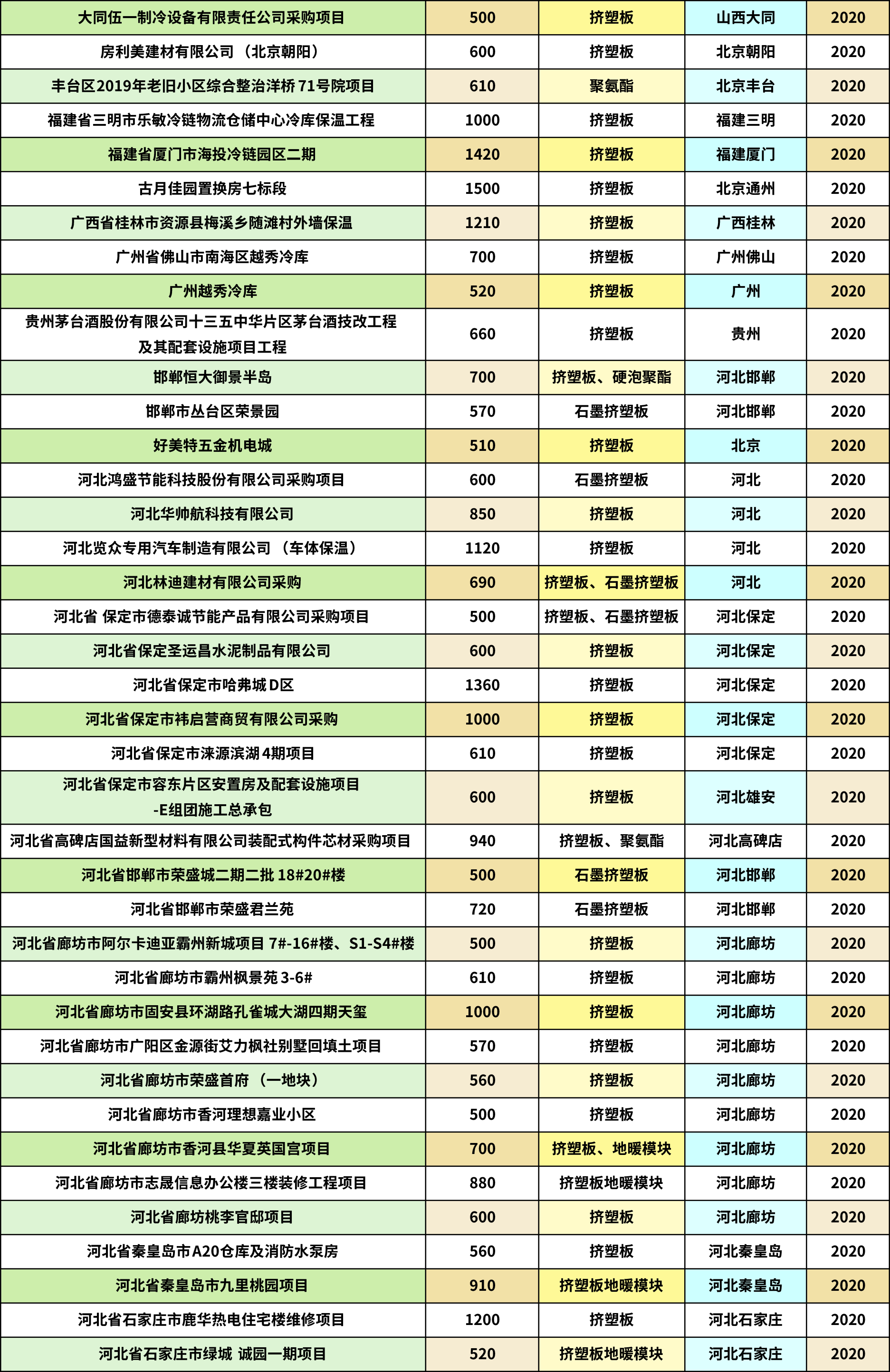 一码中内部资料