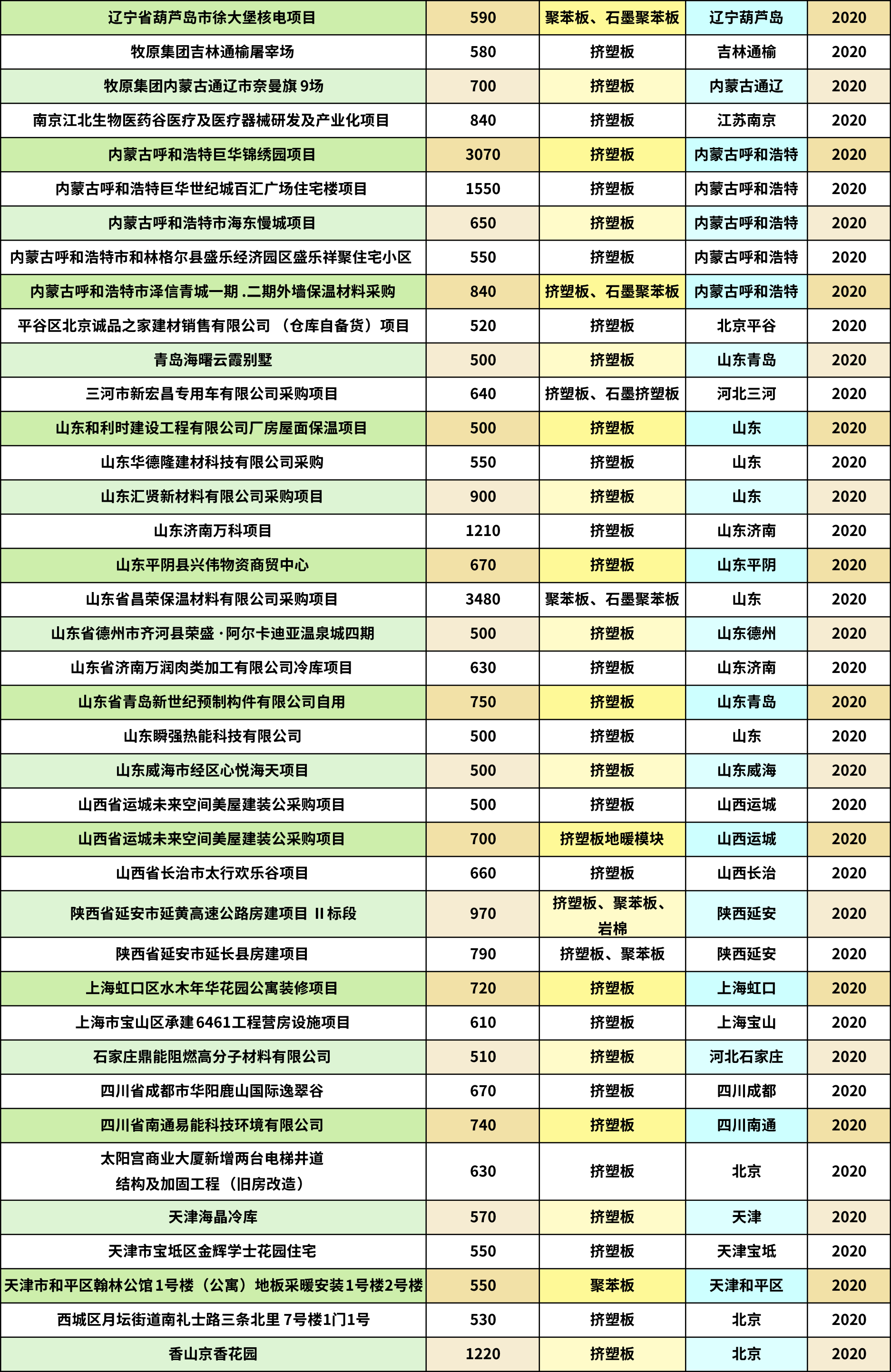 一码中内部资料