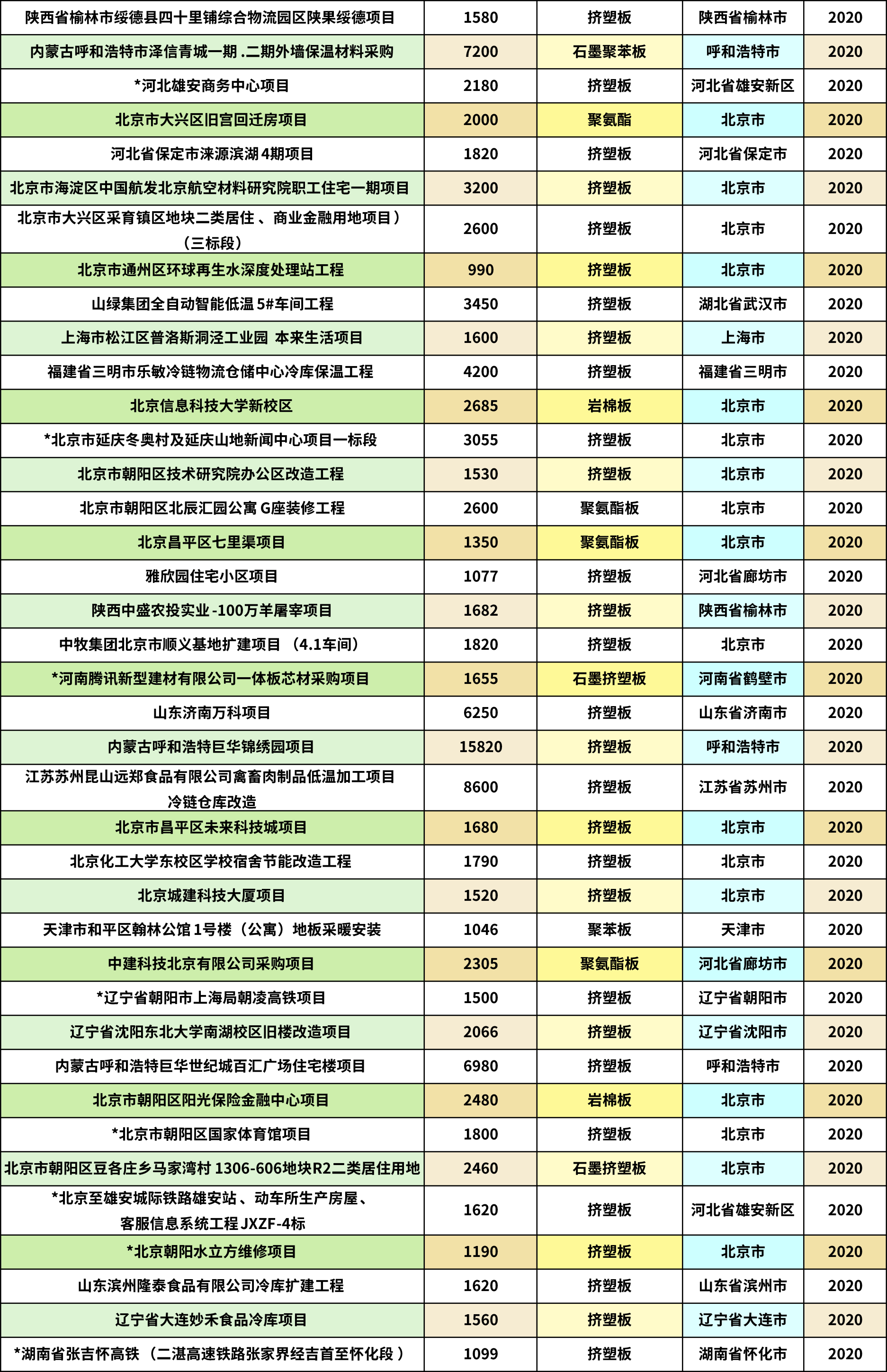 一码中内部资料