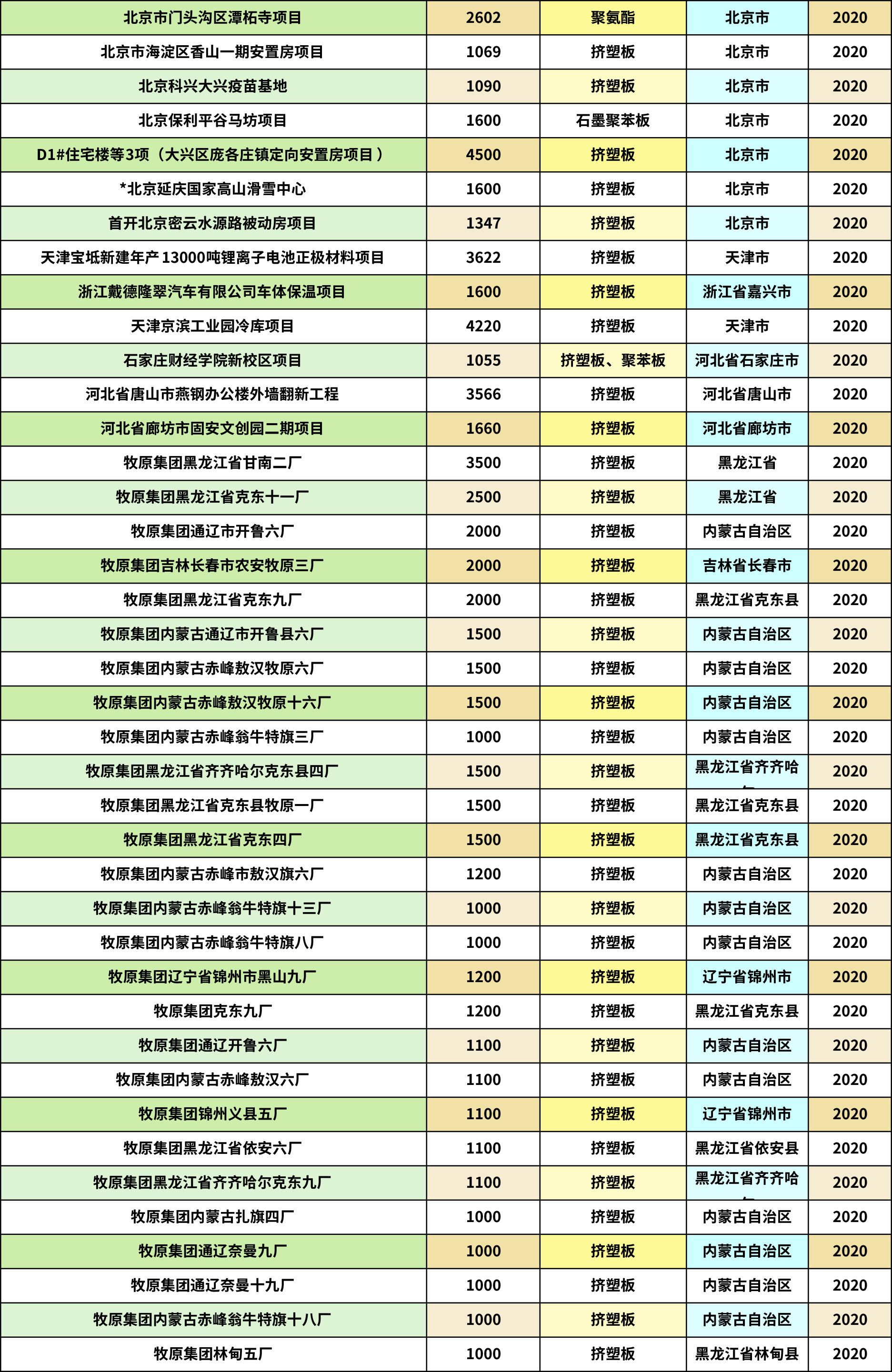 一码中内部资料