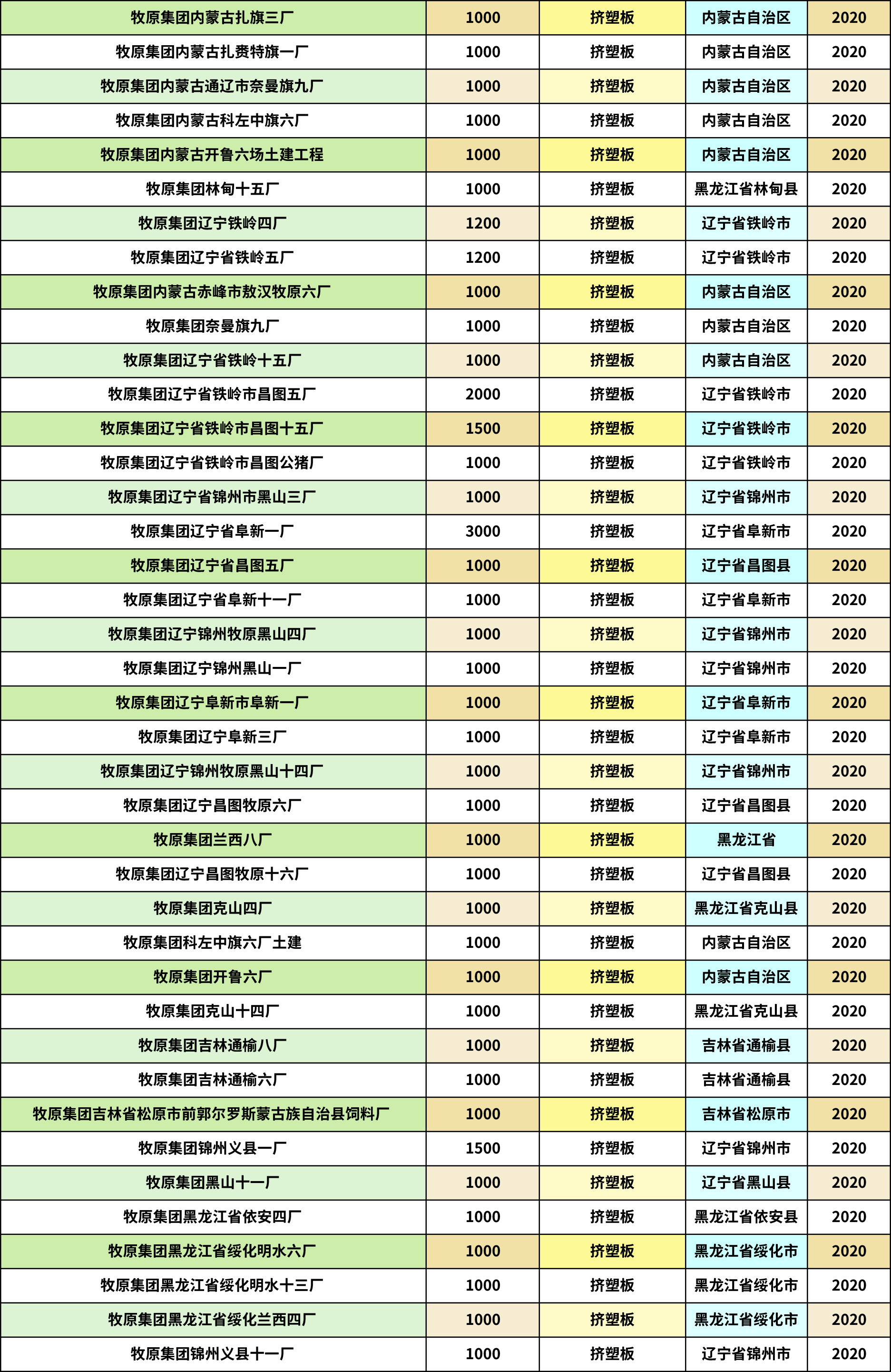 一码中内部资料