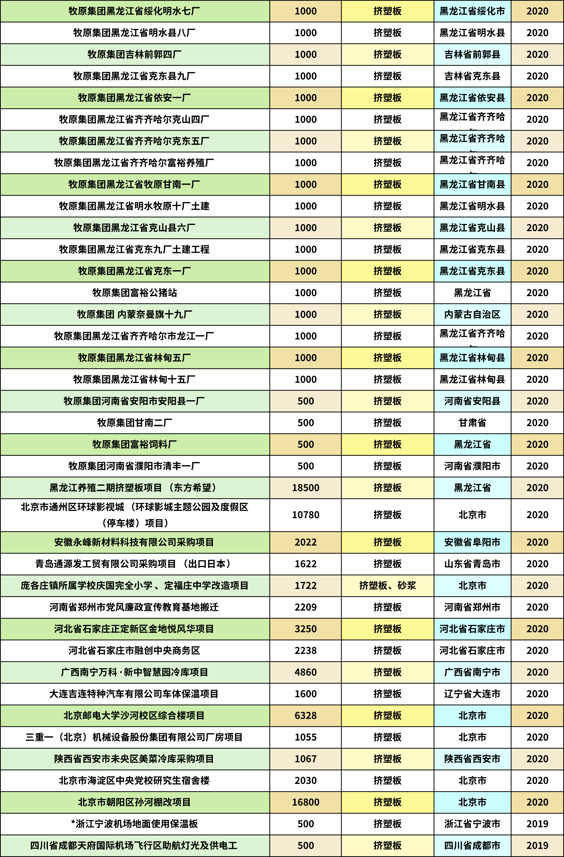 一码中内部资料