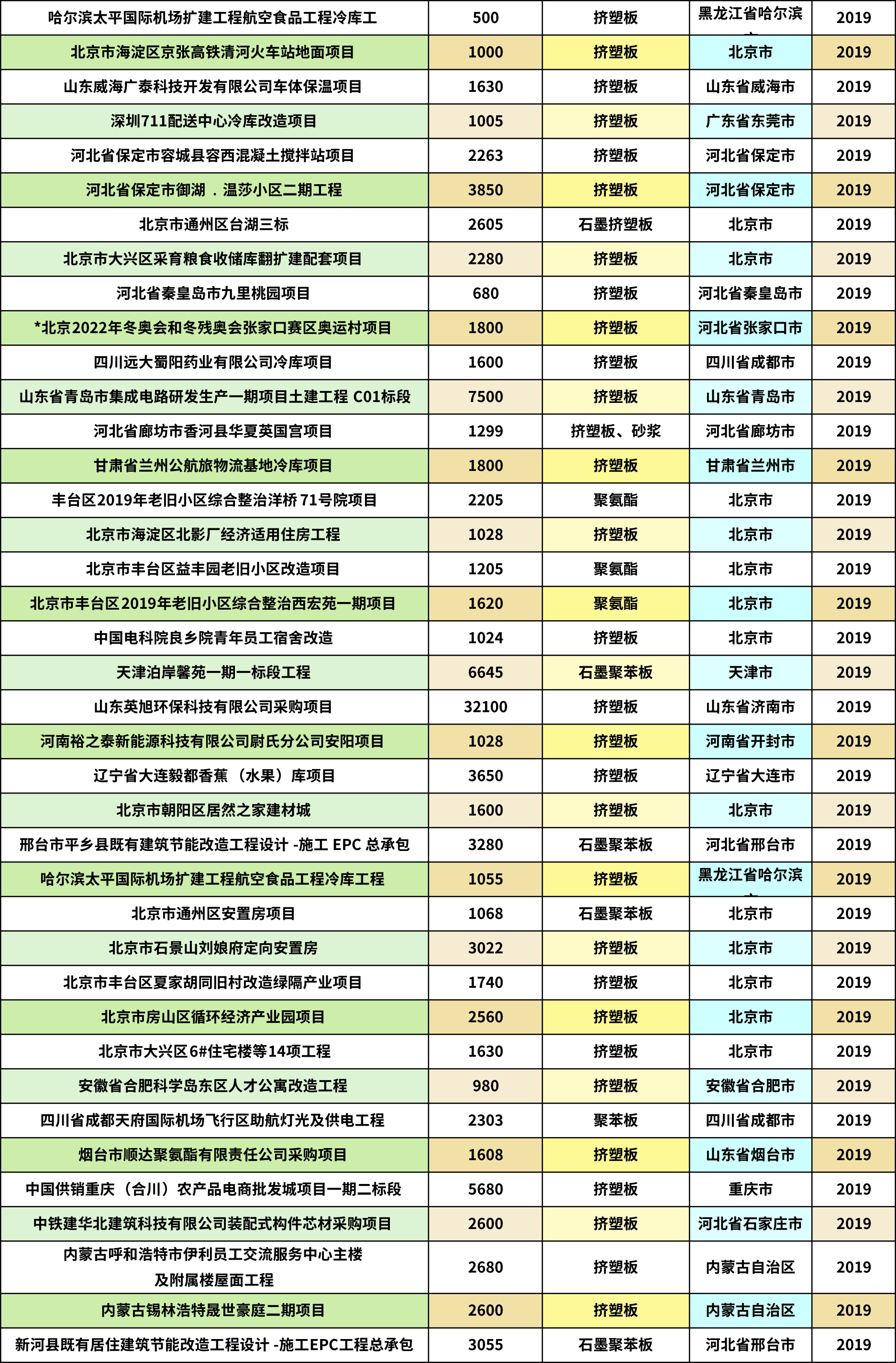 一码中内部资料