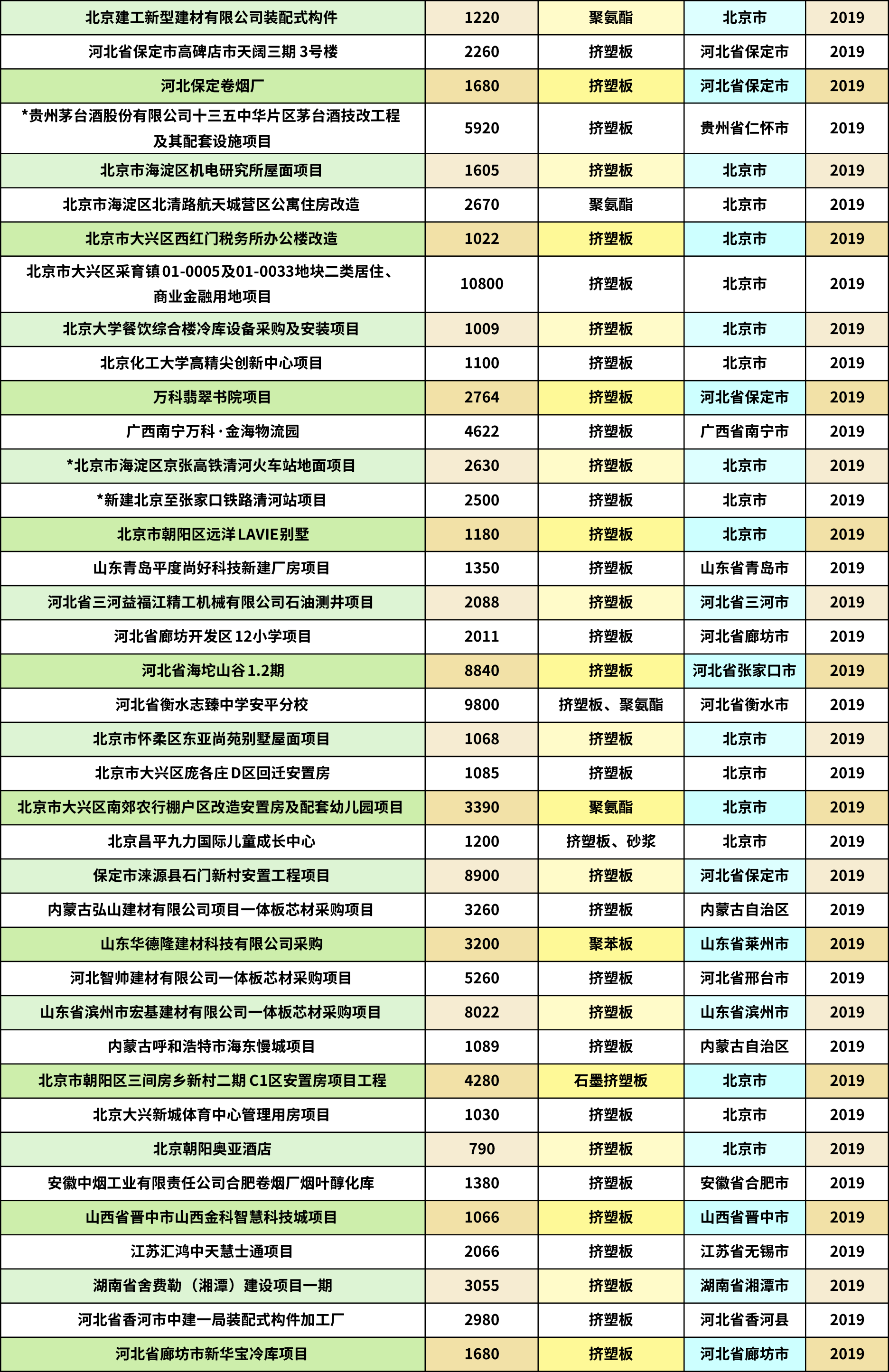 一码中内部资料