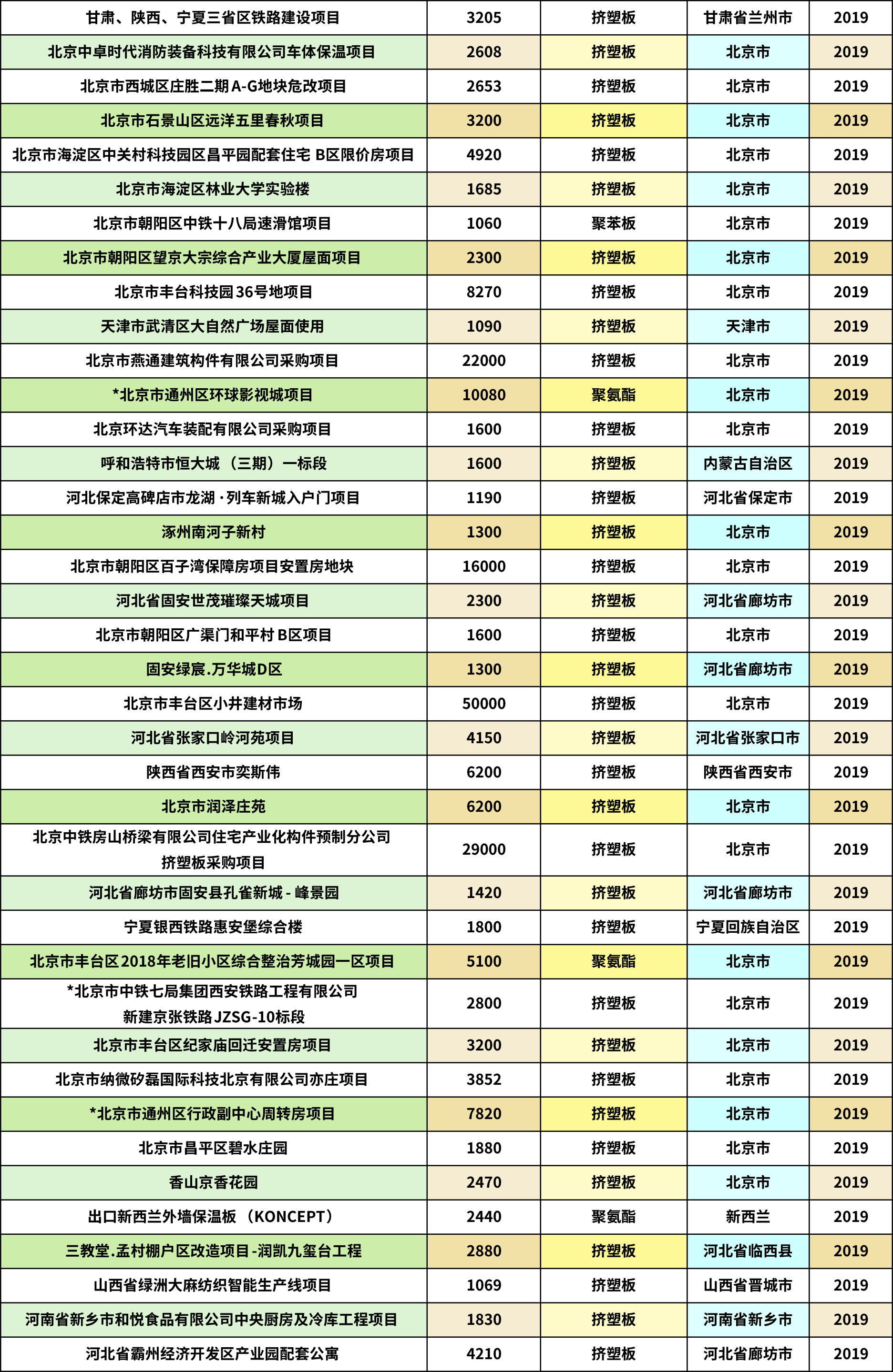 一码中内部资料