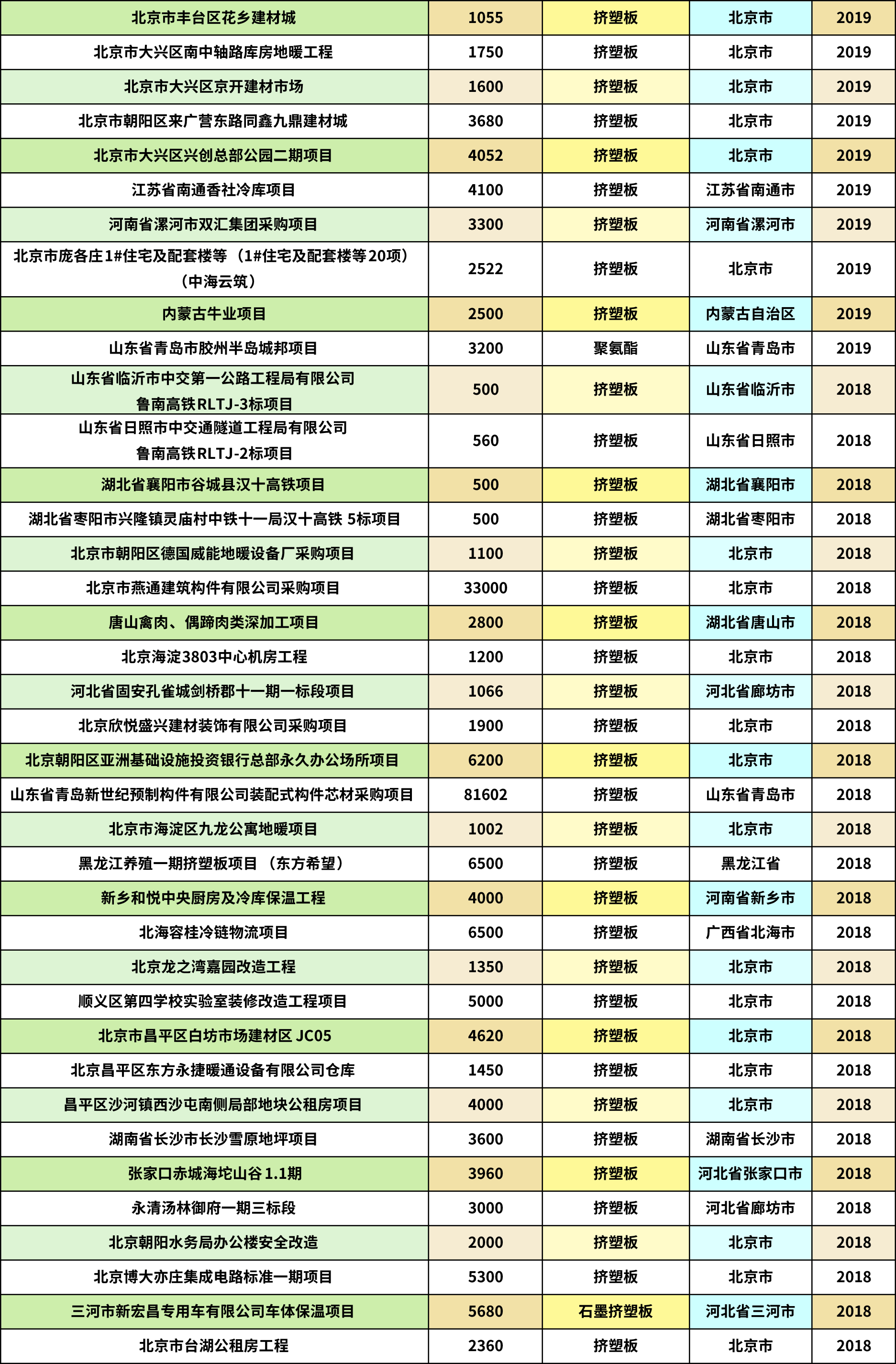 一码中内部资料