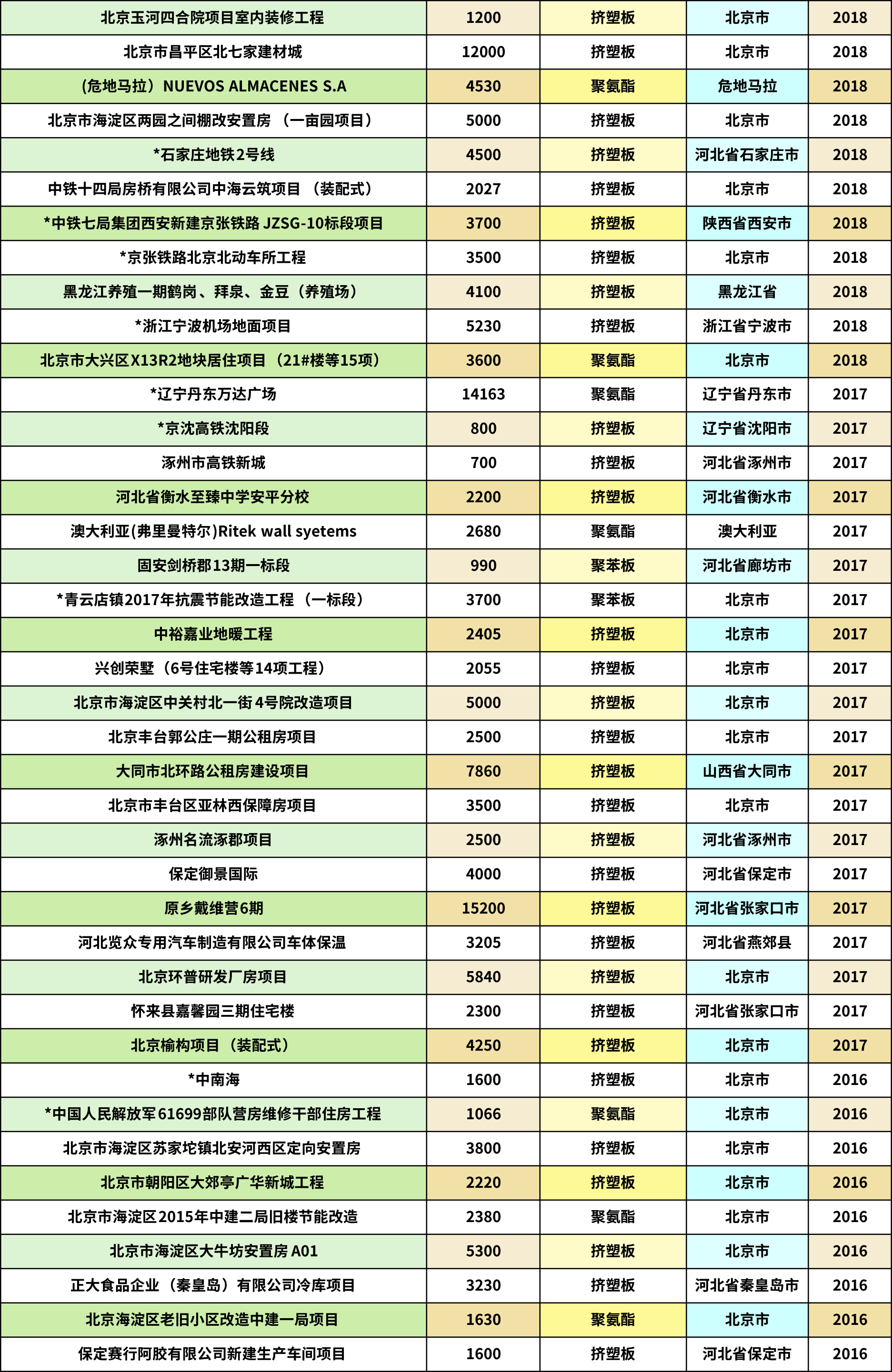 一码中内部资料