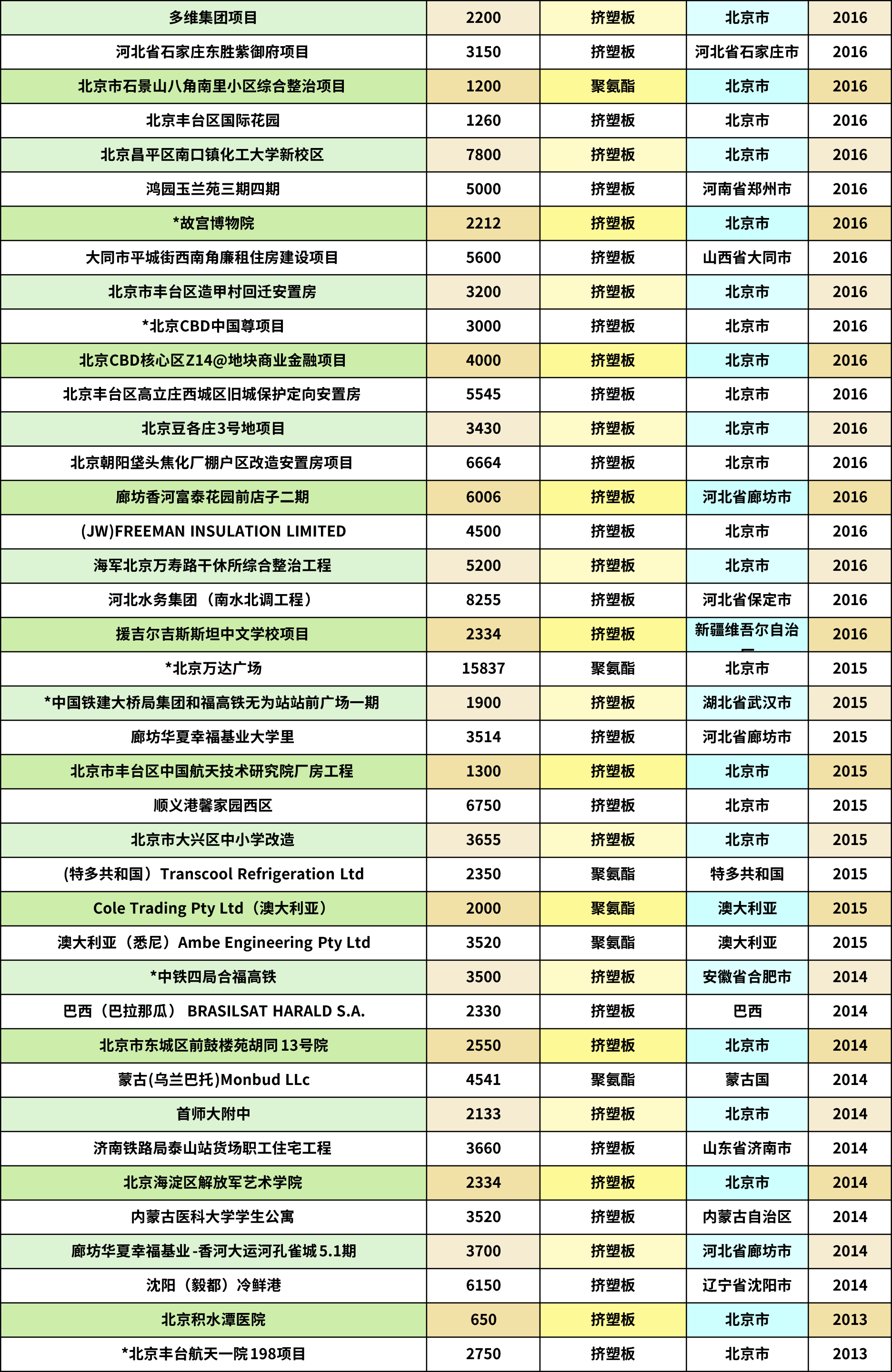 一码中内部资料