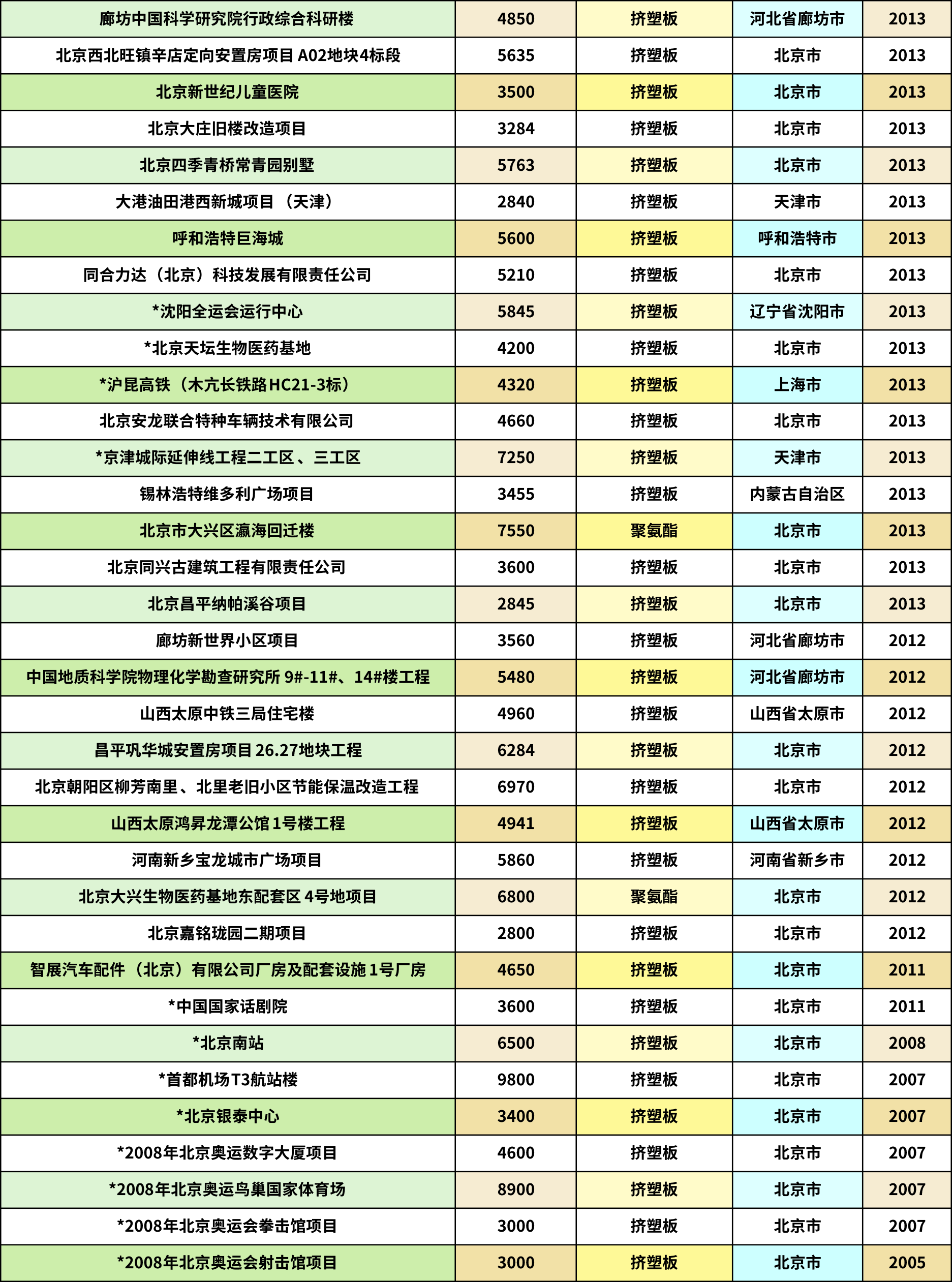 一码中内部资料